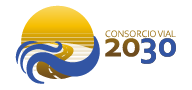 Consorcio Vial 2030